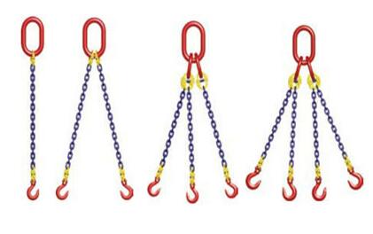鏈條索具使用的幾點誤區