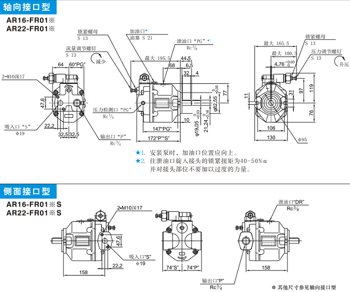 AR16-FR01,AR22-FR01<a href='http://www.webmemos.net' target='_blank'><u>油研變量柱塞泵</u></a>安裝尺寸