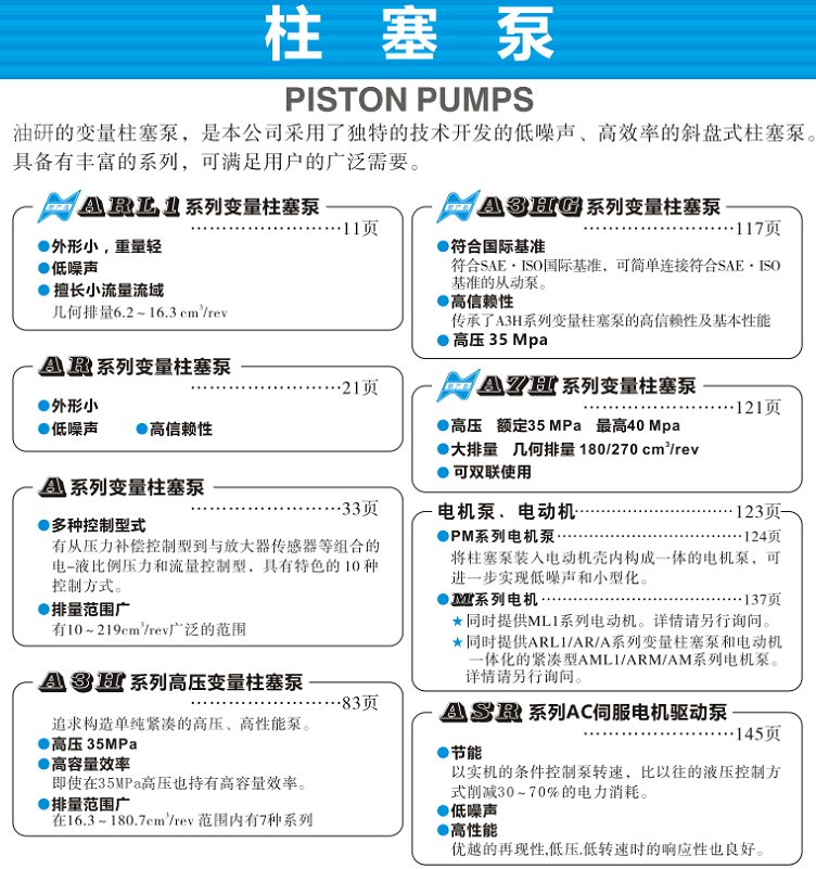 <a href='http://www.webmemos.net' target='_blank'><u>油研柱塞泵</u></a>型號大全